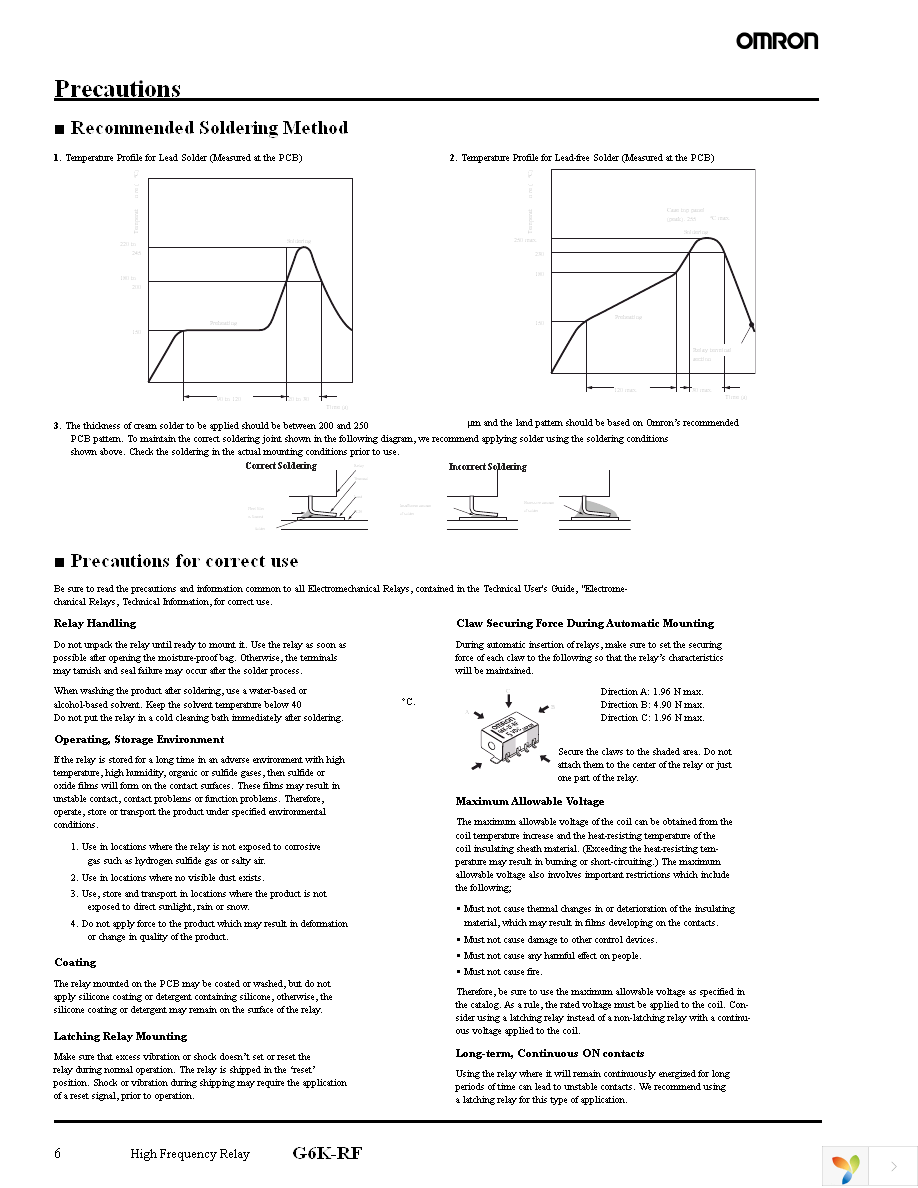 G6K-2F-RF-S DC12 Page 6